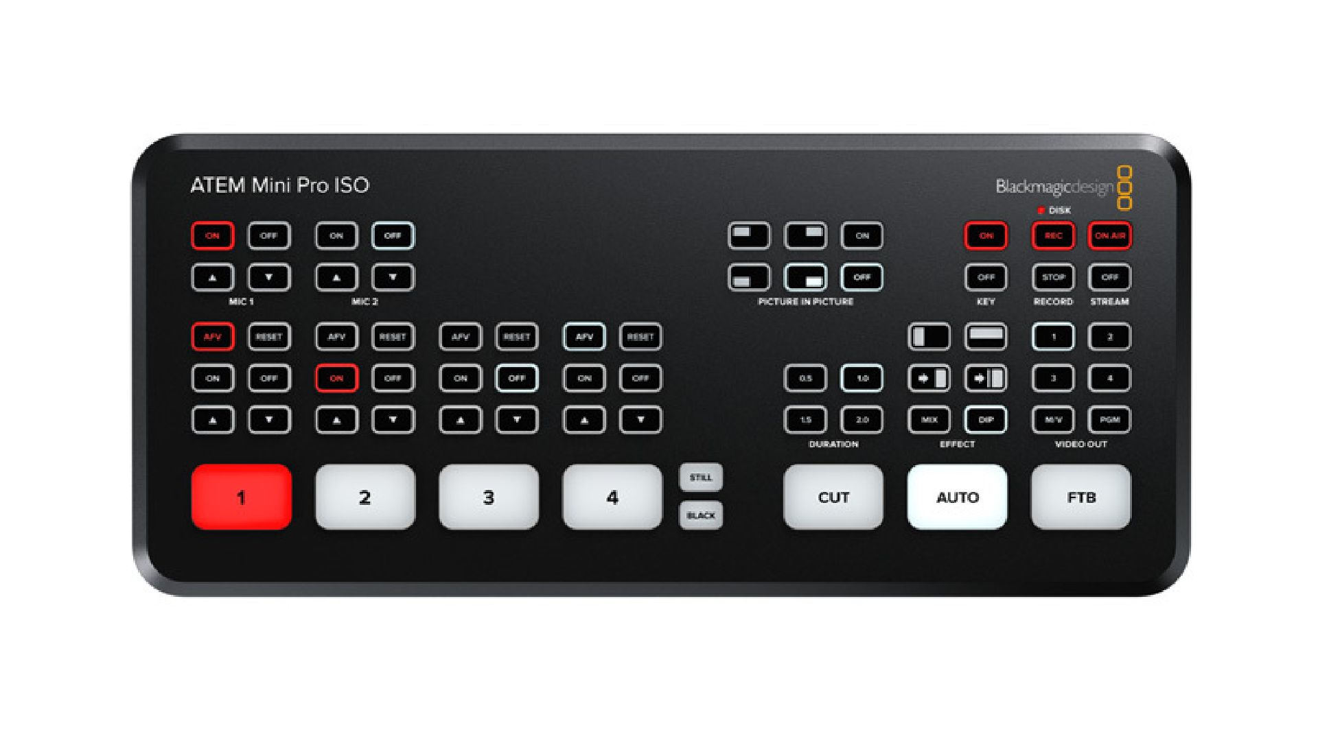 Blackmagic Design ATEM Mini Pro ISO レンタル｜日額2,970円